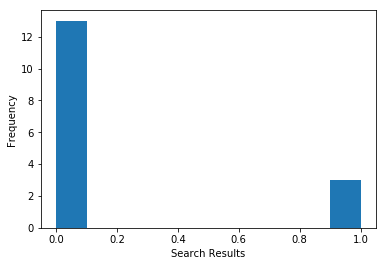 ../_images/b09970b77dc34e0adef9374b06b84e2db417db5fd3e9d432899148c846a13220.png